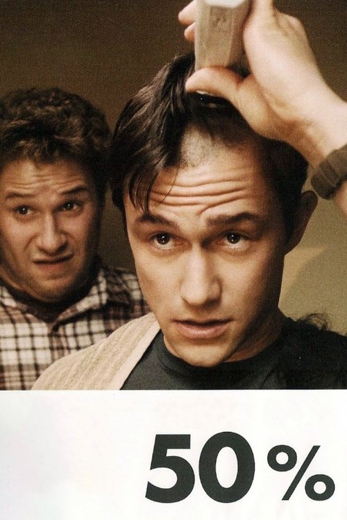 50% (2011)