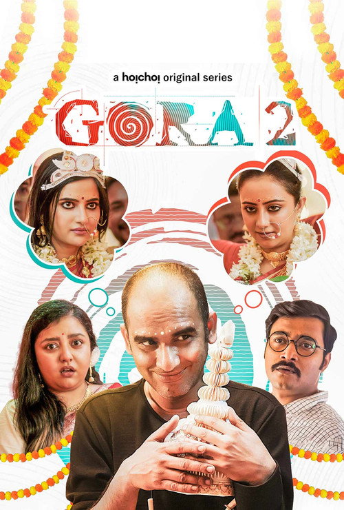 Gora (2022)
