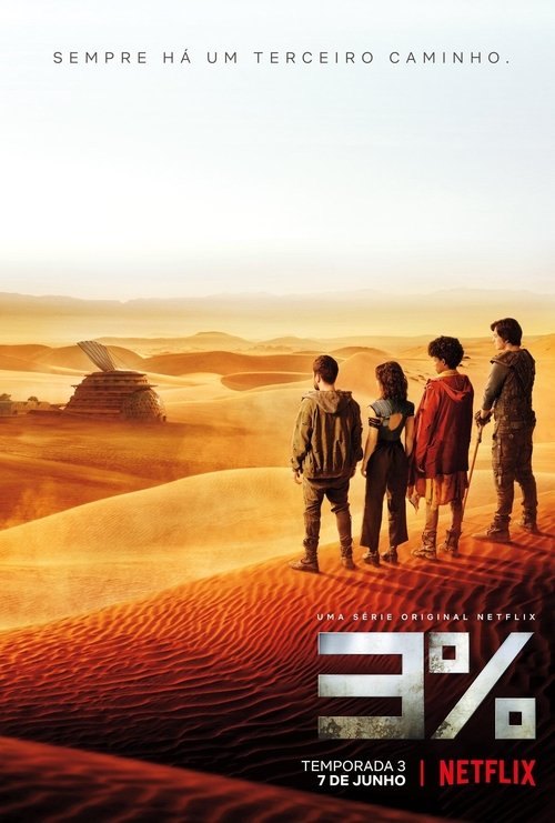 3% (2016)